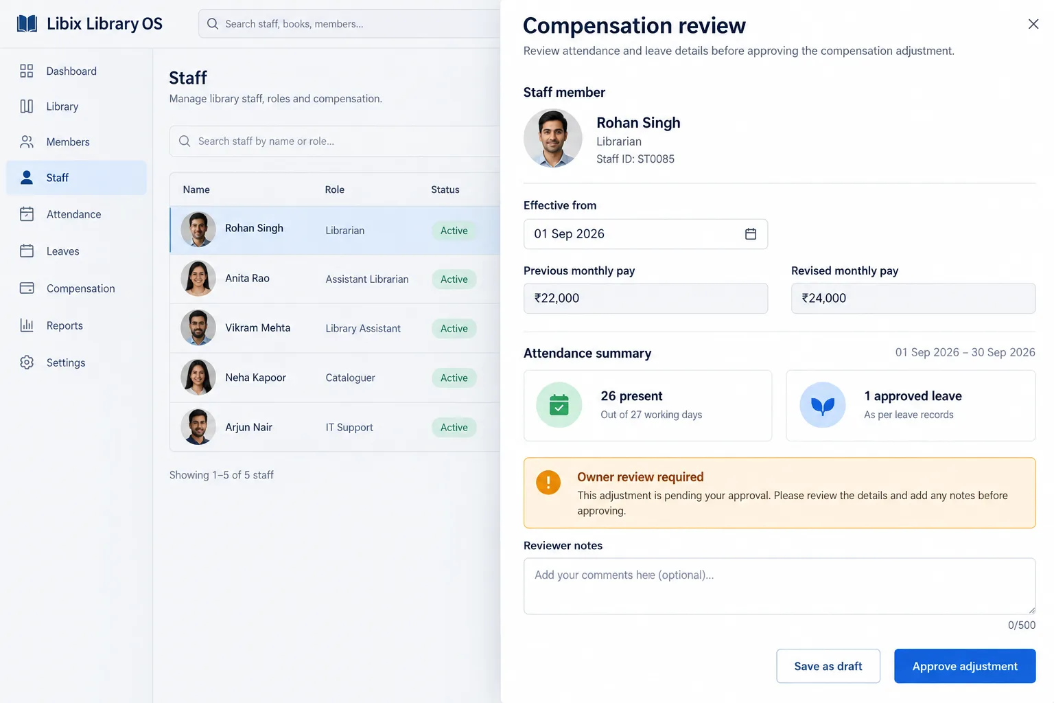 Libix Library OS compensation review with effective date, attendance summary and owner approval
